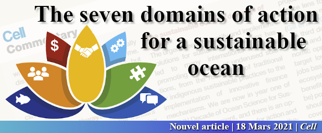 The seven domains of action for a sustainable ocean
